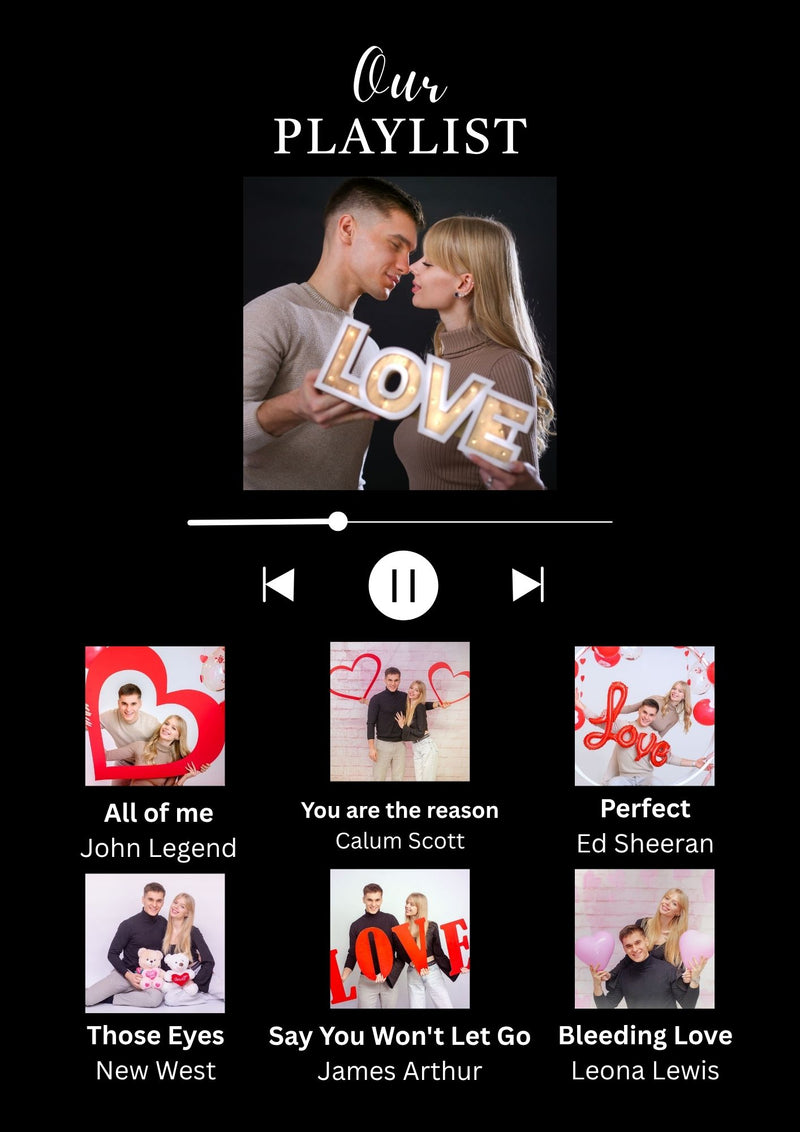 персонализиран подарък за двойка – плейлист на любовта
